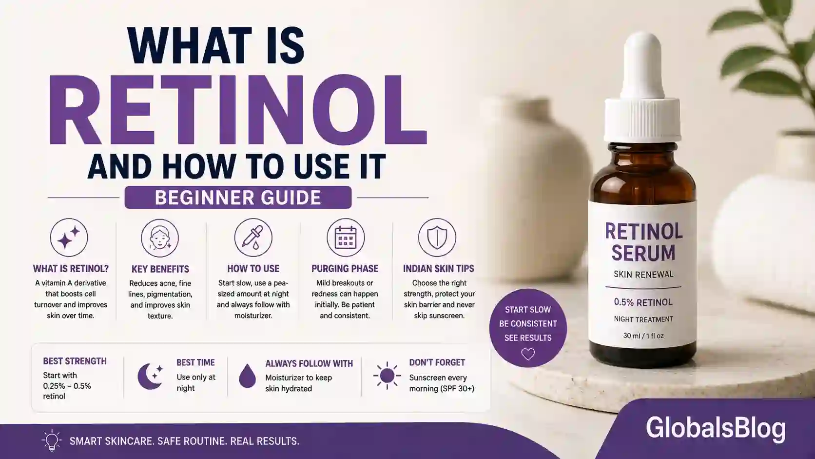What is Retinol and How to Use It — Beginner Guide
